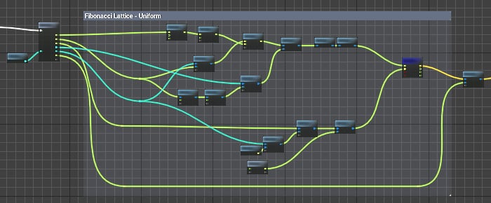 Figure 1.16: The graph paradigm inside a Niagara module
