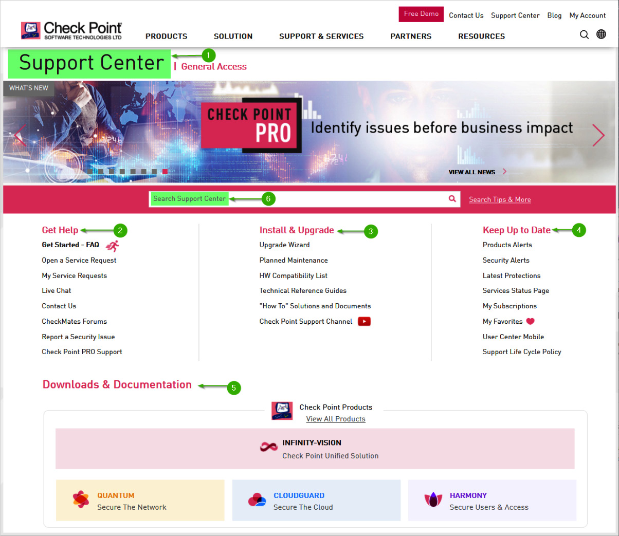 Figure 1.10 – Support portal
