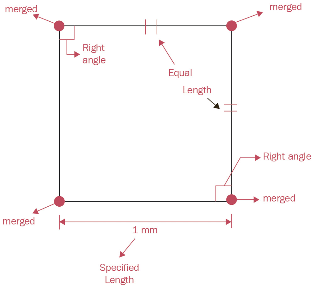 Figure 1.6 – Four lines in one plane
