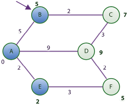 Chart, schematic  Description automatically generated