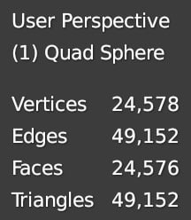 Figure 2.2 – The statistics overlay as seen in the upper-left corner of the 3D Viewport
