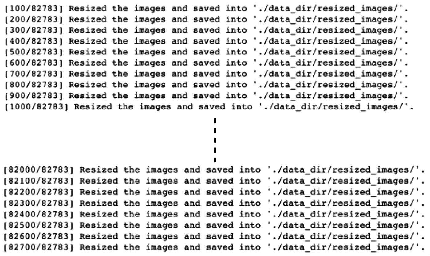 Figure 2.4 – Image preprocessing (reshaping)