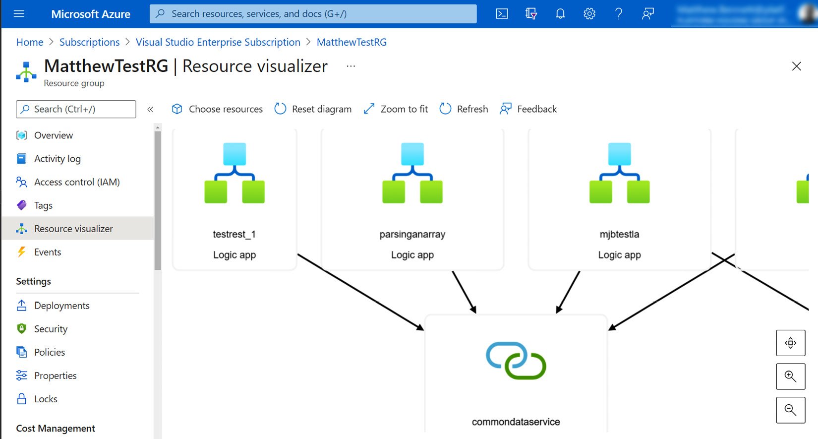 Figure 1.6 – All resources showing connections and other visible resources
