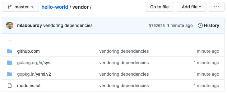 Figure 1.25 – Vendoring dependencies
