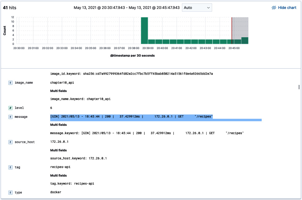 读书笔记《building-distributed-applications-in-gin》第10章捕获Gin应用程序指标