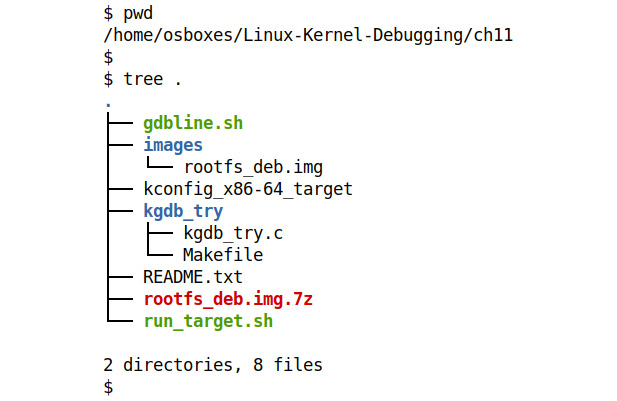 Figure 11.8 – Screenshot showing the directory tree on the host Linux under ch11/
