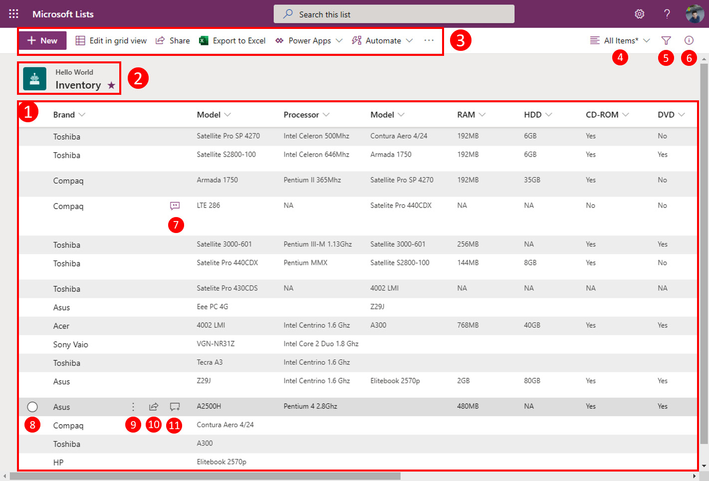 Figure 1.18 – List layout with data and the main components highlighted