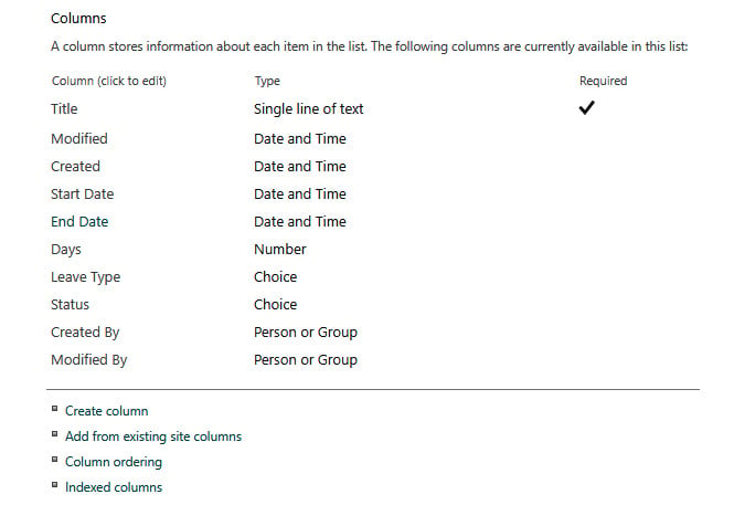 Figure 2.16 – Columns section of the List settings page