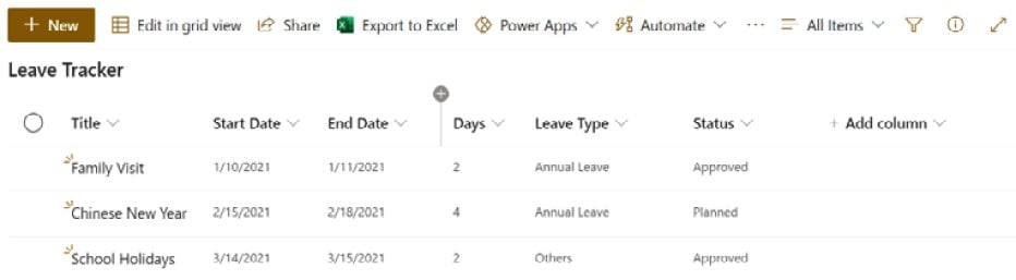 Figure 2.24 – A list created from an Excel spreadsheet