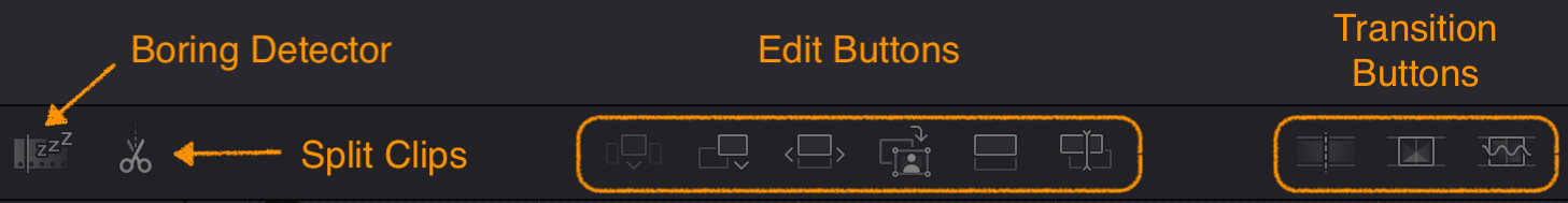 Figure 1.15: The edit buttons