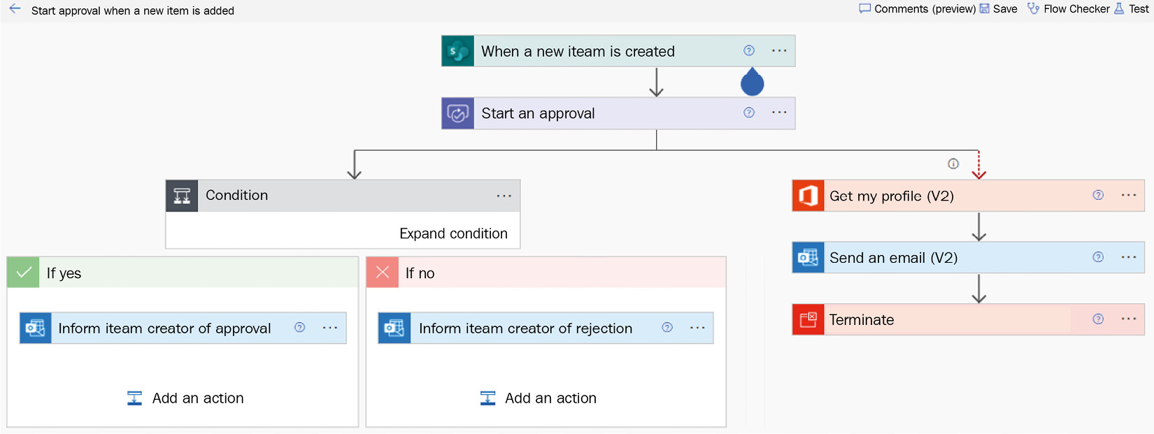 		Figure 1.18 – Sample Power Automate