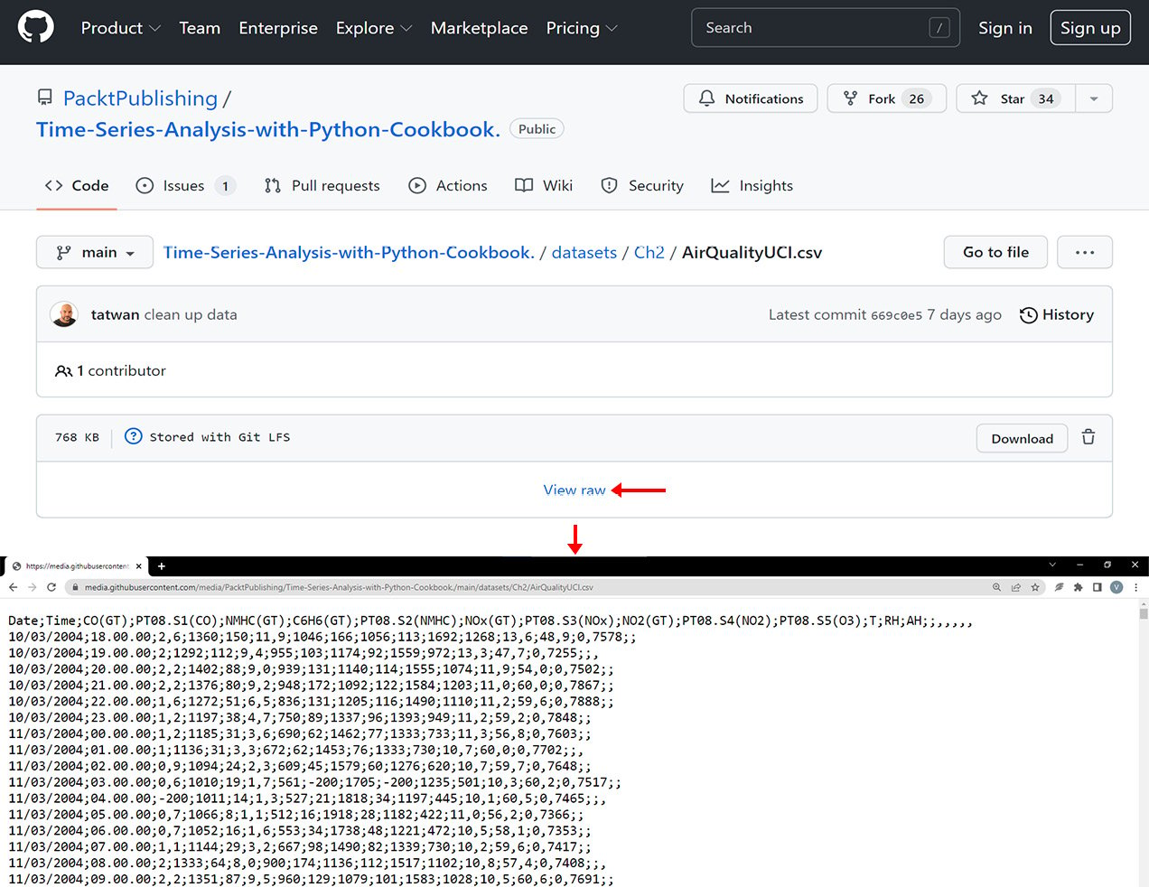 Figure 2.4 – The GitHub page for the CSV file. Note the View raw button
