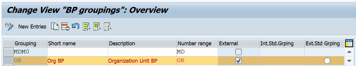 Figure 2.4 – Defining and assigning a number range to the business partner grouping