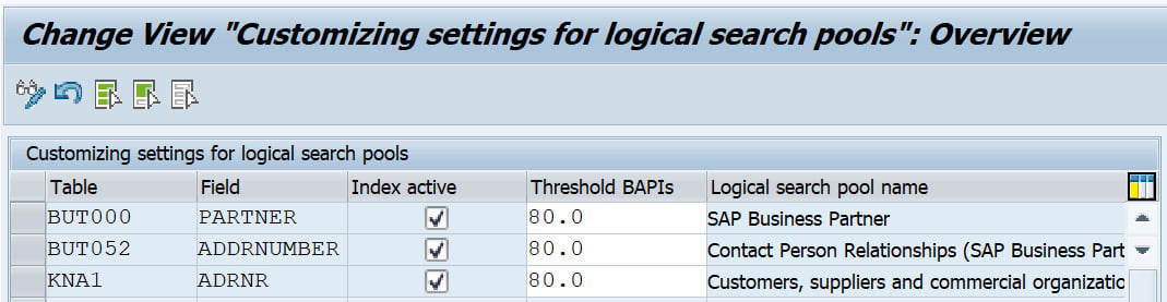 Figure 2.11 – Activating duplicate checks and determining the limit for BAPIs