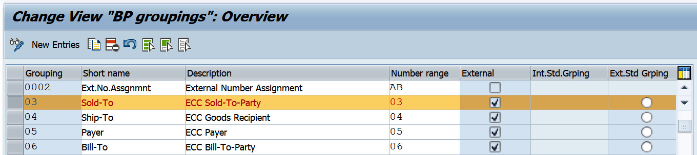 Figure 2.13 – Maintaining business partner groupings
