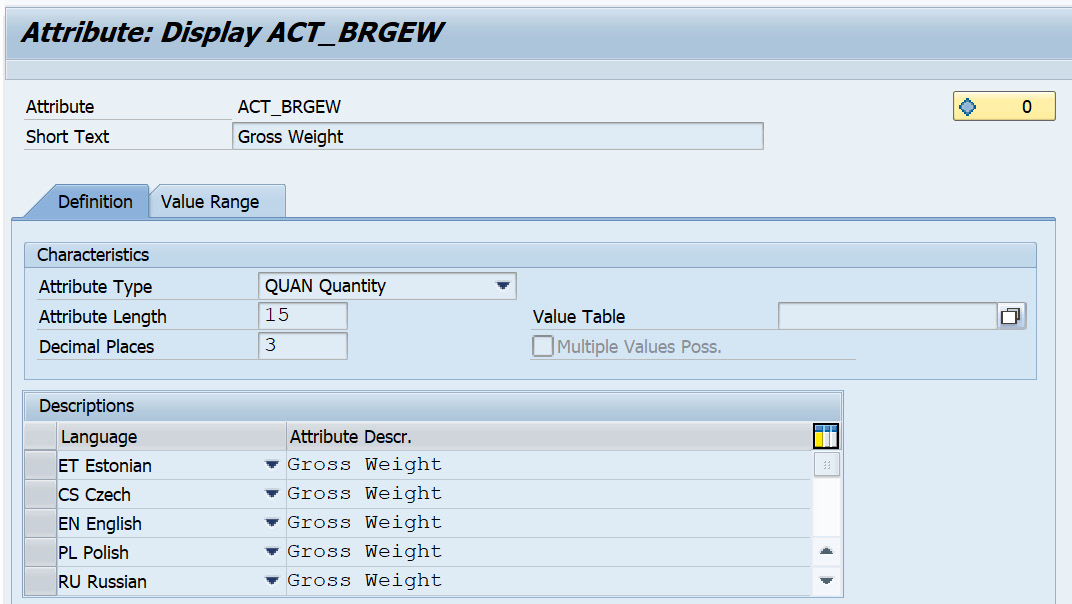 Figure 2.17 – Defining attributes