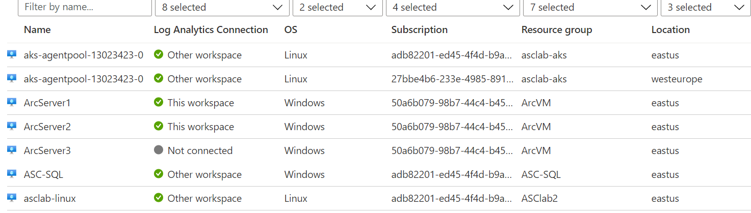 Figure 1.19 – Checking the virtual machine workspace’s connection status