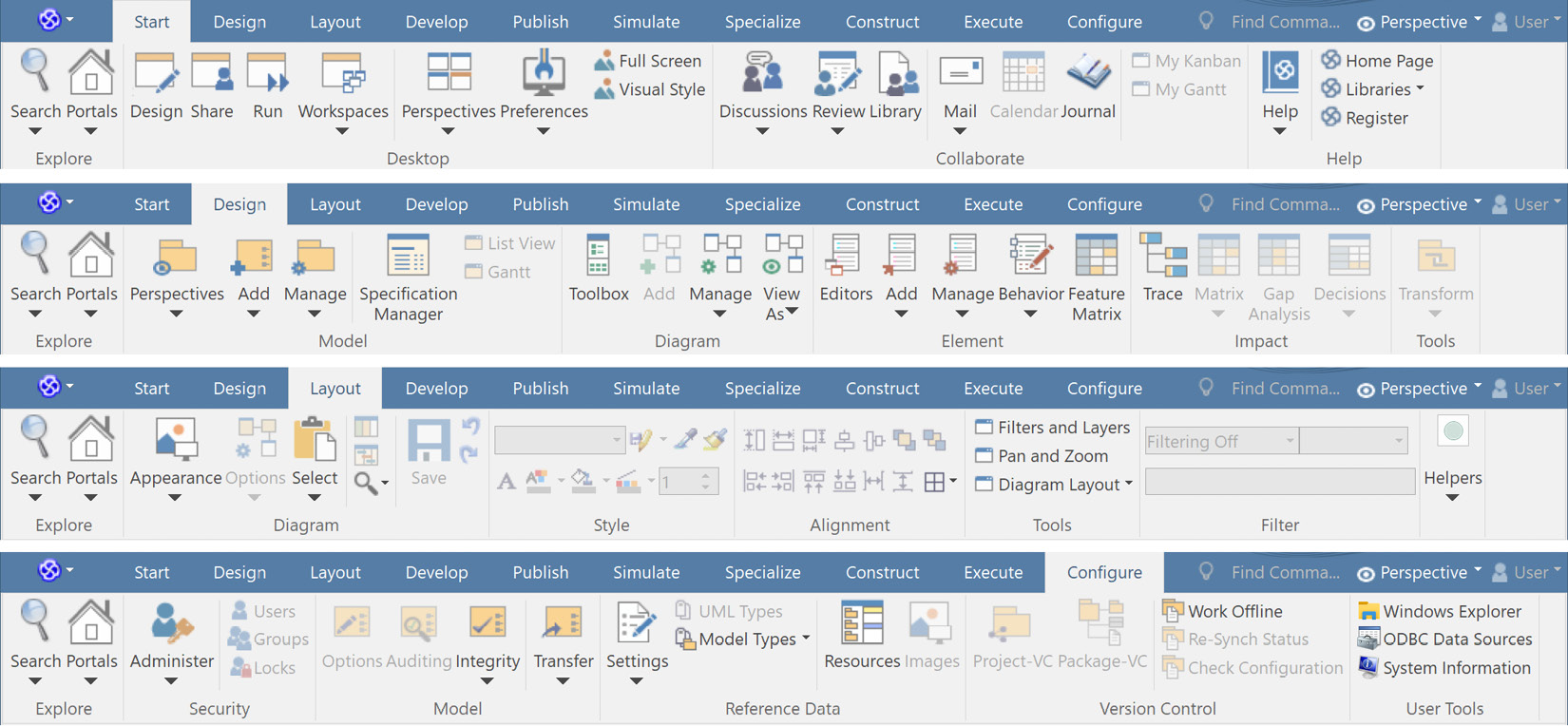 Figure 1.12 – Four sample toolbars from the Sparx ribbon bar
