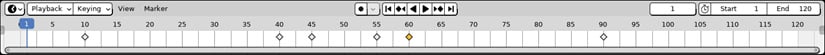 Figure 1.12: The Timeline with six keyframes