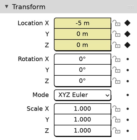 Figure 1.9: The keyed Location property