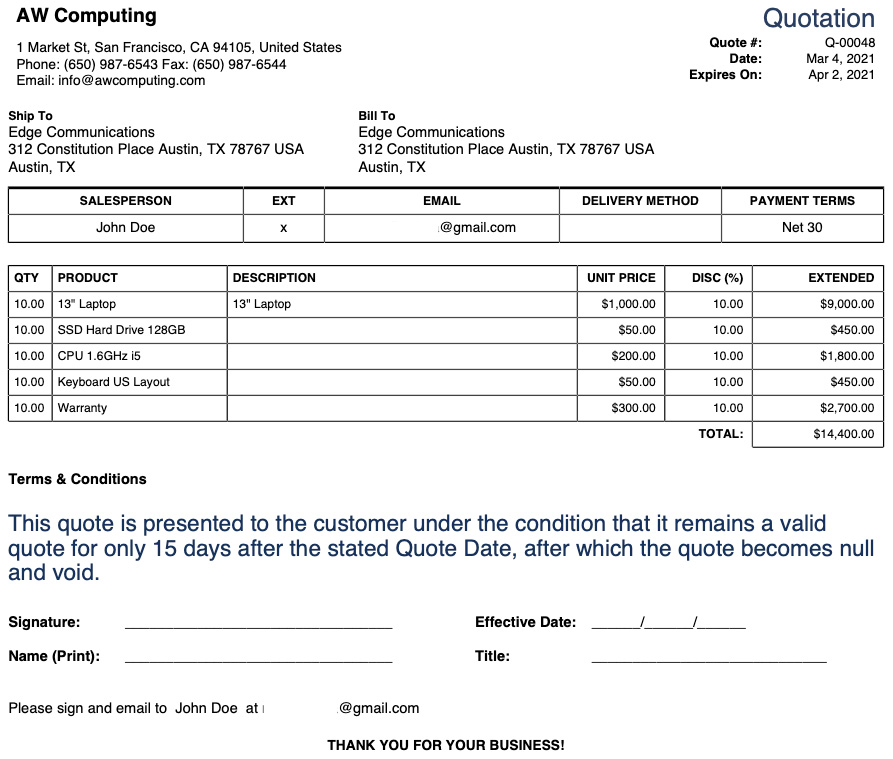 CPQ-301 Authorized Certification