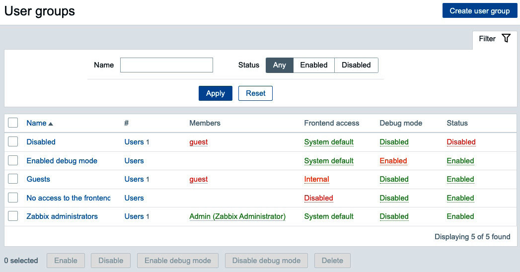 Figure 2.2 – The Zabbix User groups window