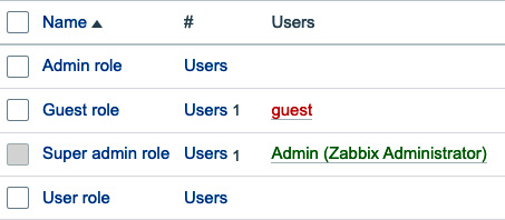 Figure 2.8 – The default Zabbix User roles configuration window