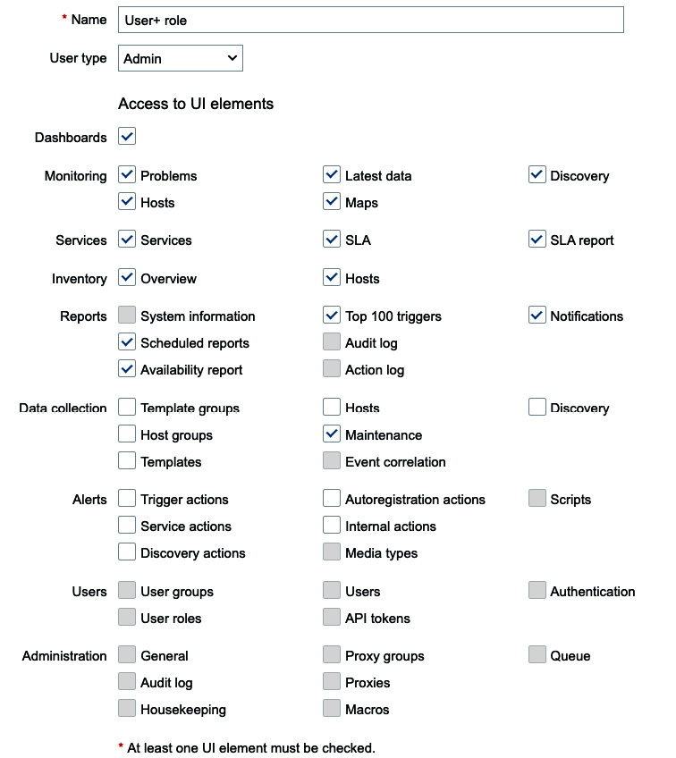 Figure 2.10 – A new Zabbix User+ role with access to Maintenance