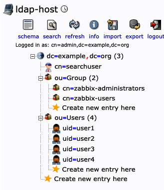 Figure 2.42 – OpenLDAP server groups and users