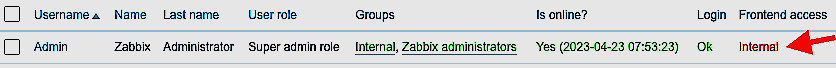 Figure 2.44 – Zabbix Admin user with Internal Frontend access