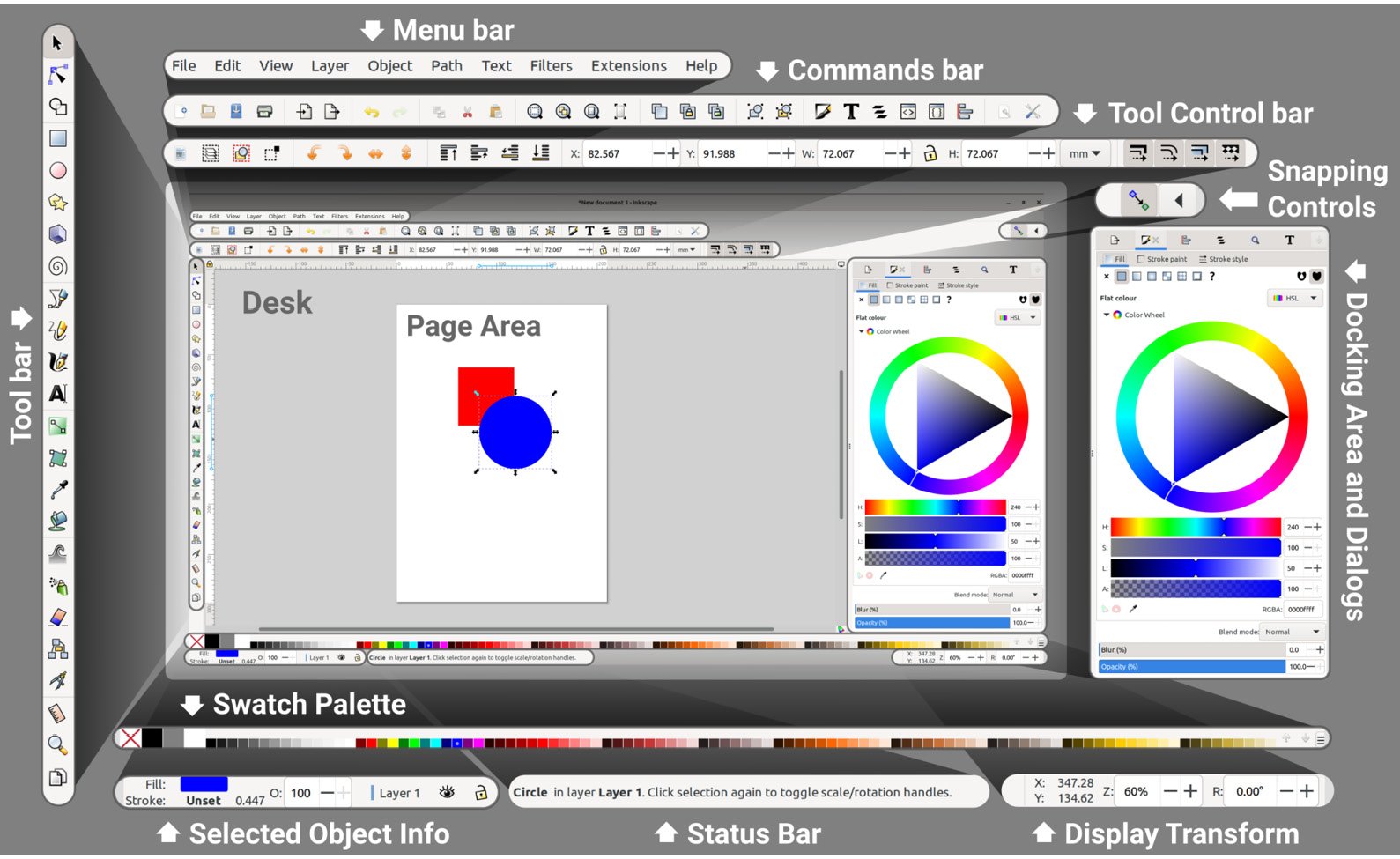 Figure 1.4 – Inkscape interface