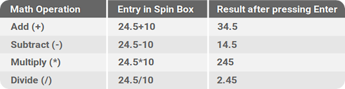 Figure 1.8 – Spin Box math operations table