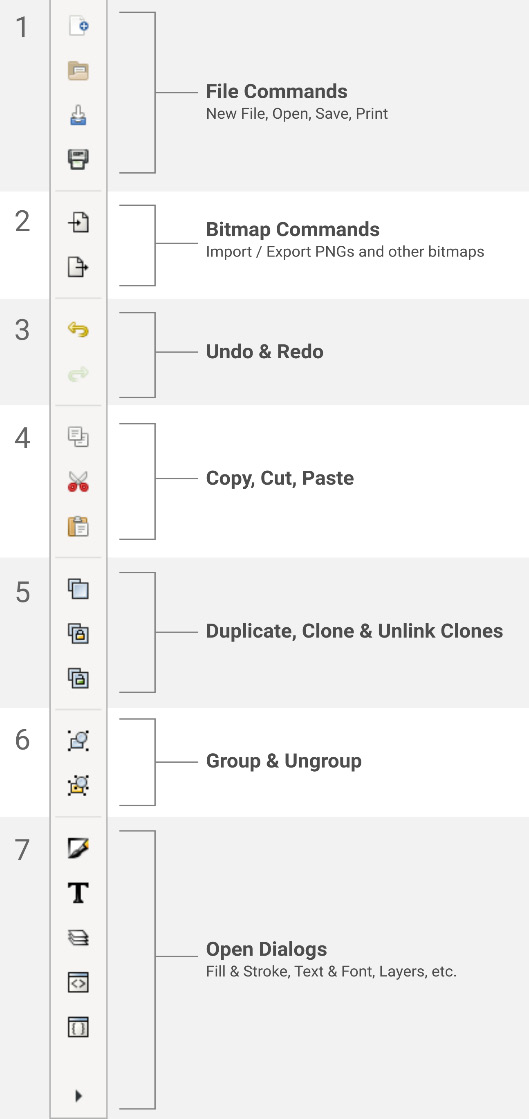 Figure 1.22 – The Commands bar