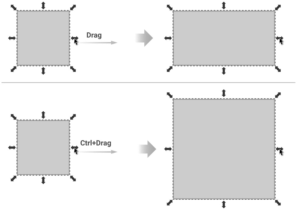 Figure 2.19 – Dragging resize handles to resize in the direction indicated by the arrow handles