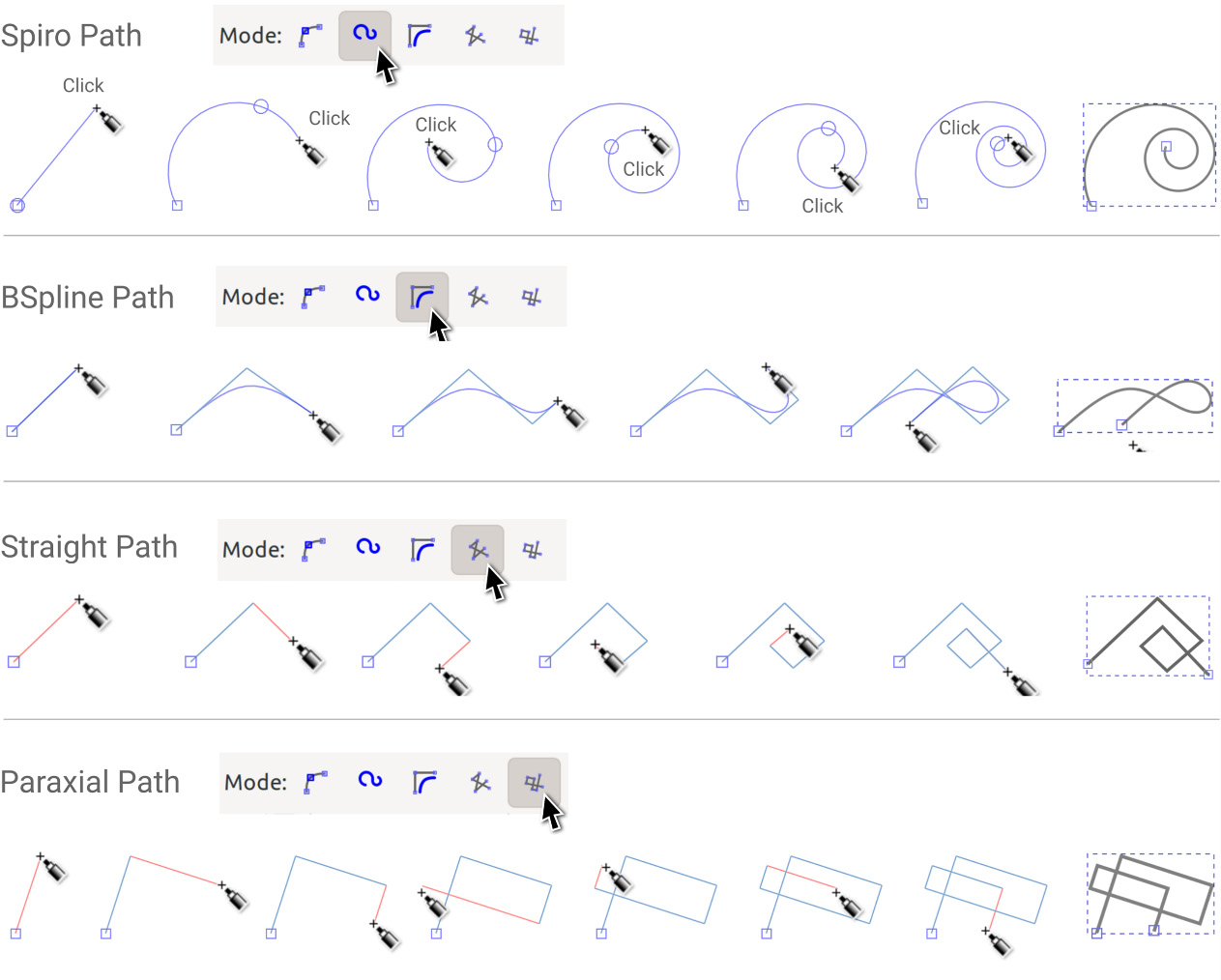 Figure 5.28 – Alternative curve and line modes