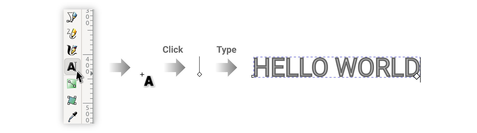 Figure 7.1 – Using the Text tool to type our first text