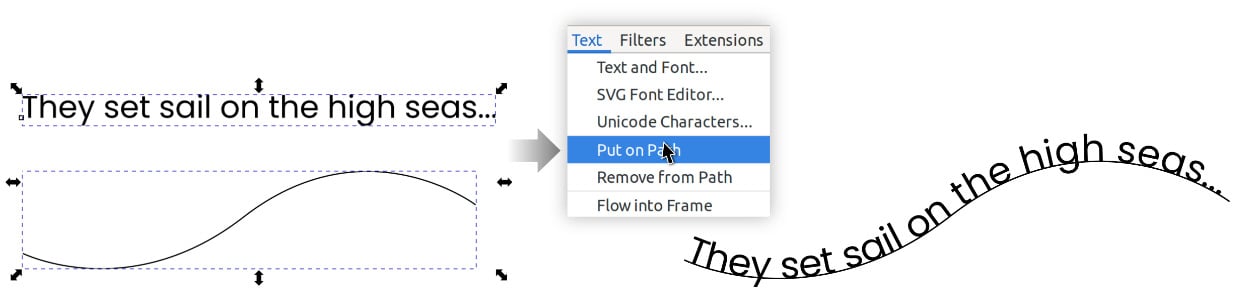 Figure 7.30 – Using Put on Path to flow text along a curved line