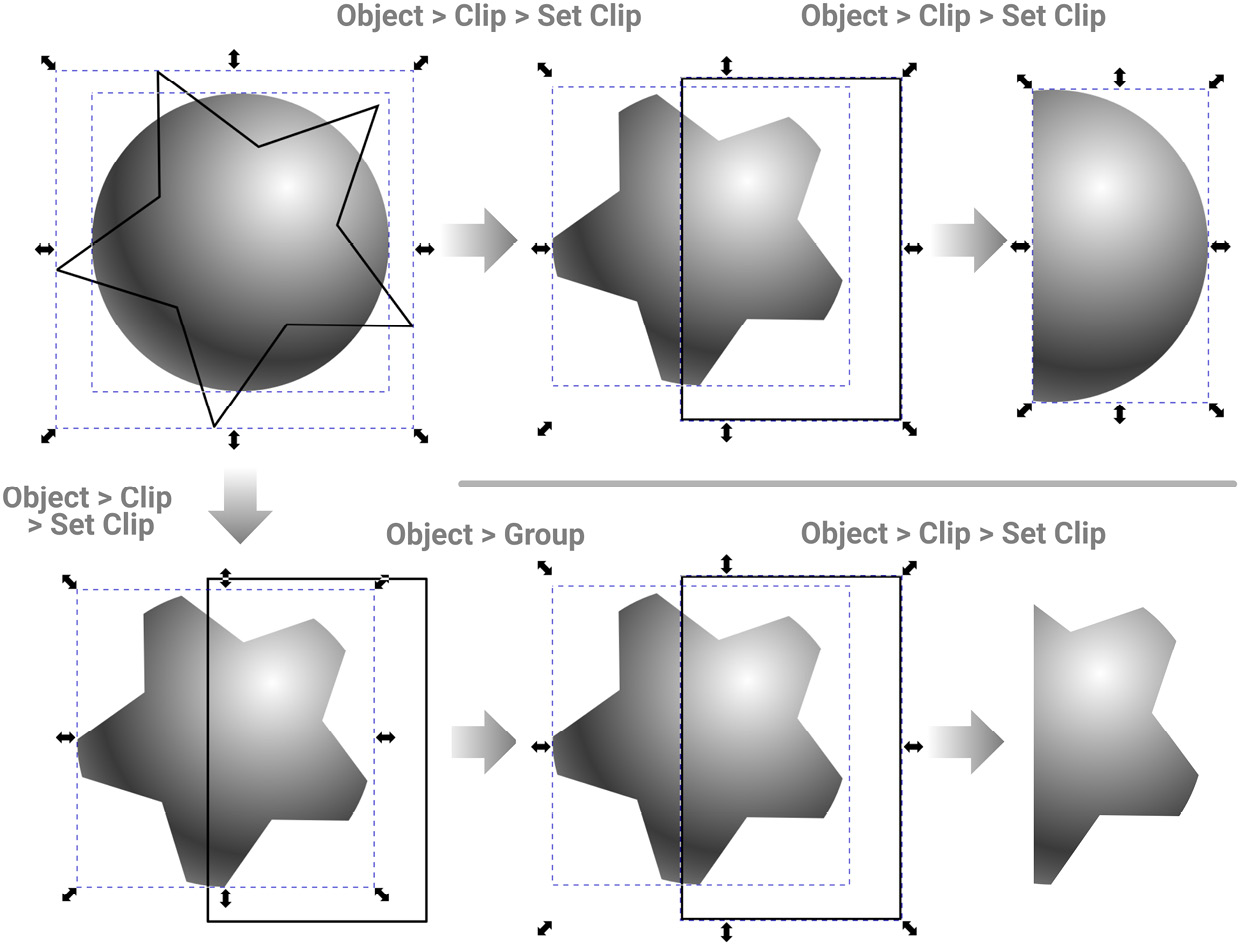 Figure 9.6 – The results of clipping an already clipped shape without grouping (top) and with grouping (bottom)