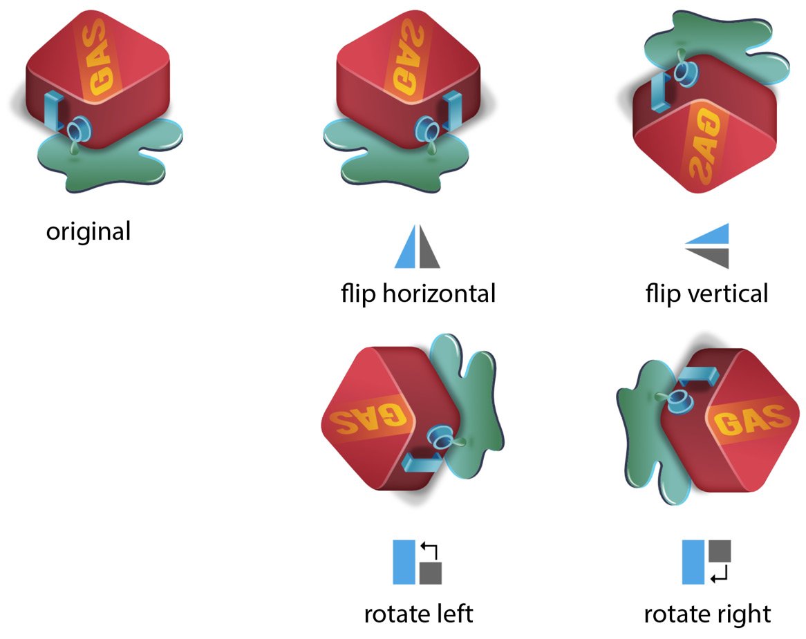 Figure 1.28 – Transform options – flipping horizontally and vertically and rotating left and right
