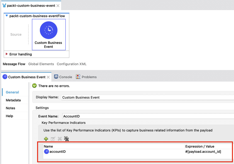 Figure 4.11 – Custom Business Event in Anypoint Studio