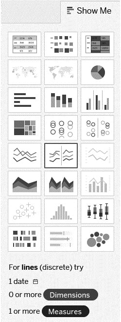 Figure 1.11 – Tableau’s Show Me charts