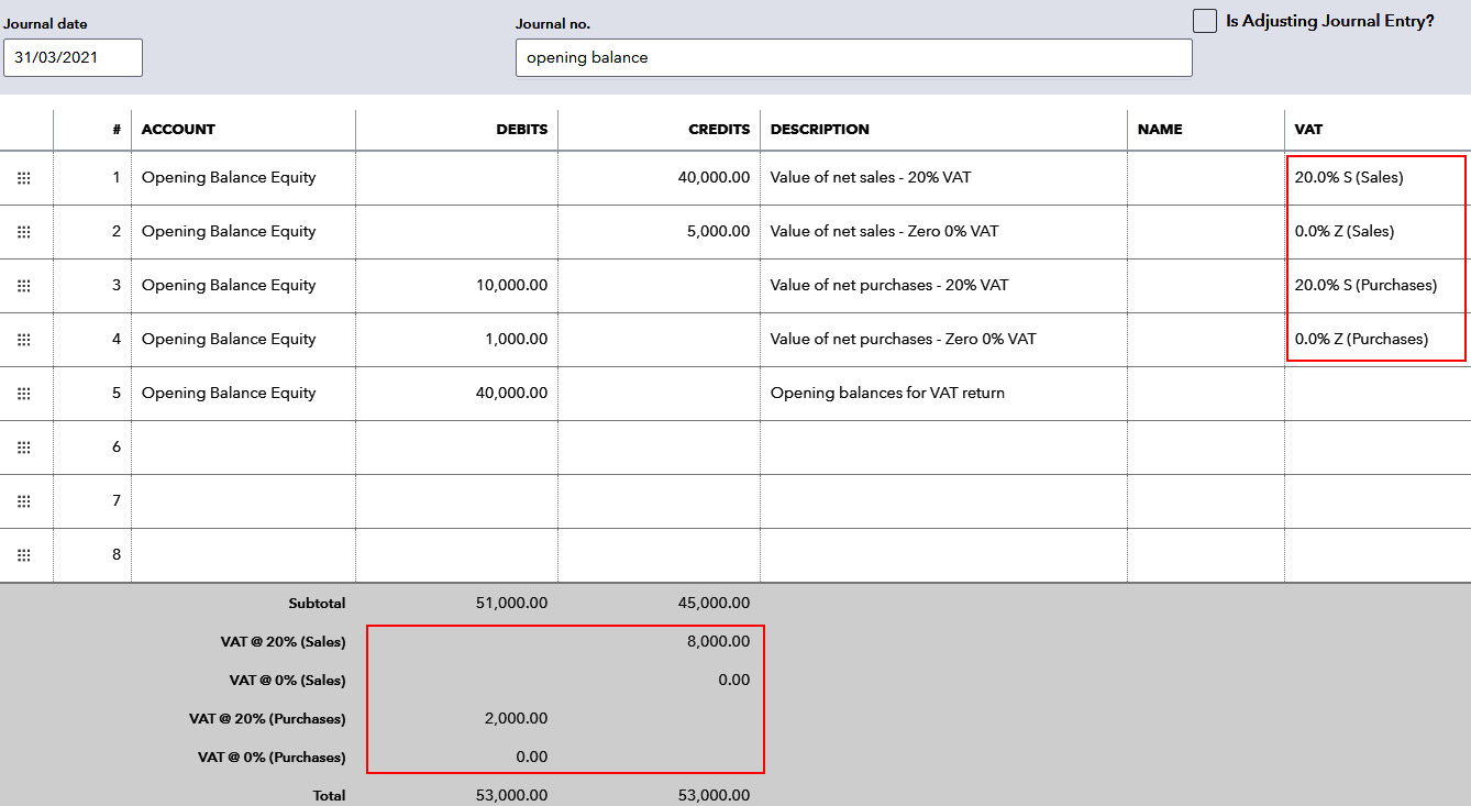 Figure 1.15 – Journal entry required for VAT balances 
