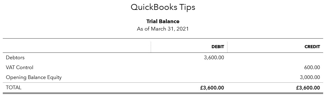 Figure 1.5 – Trial balance report after customer opening balances are updated
