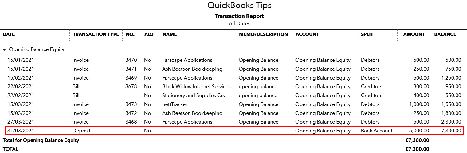 Figure 1.9 – Opening Balance Equity transaction report
