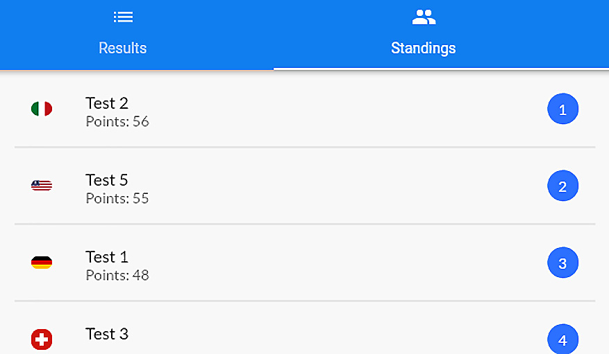 Figure 2.4 – Example of bad space management in the drivers list
