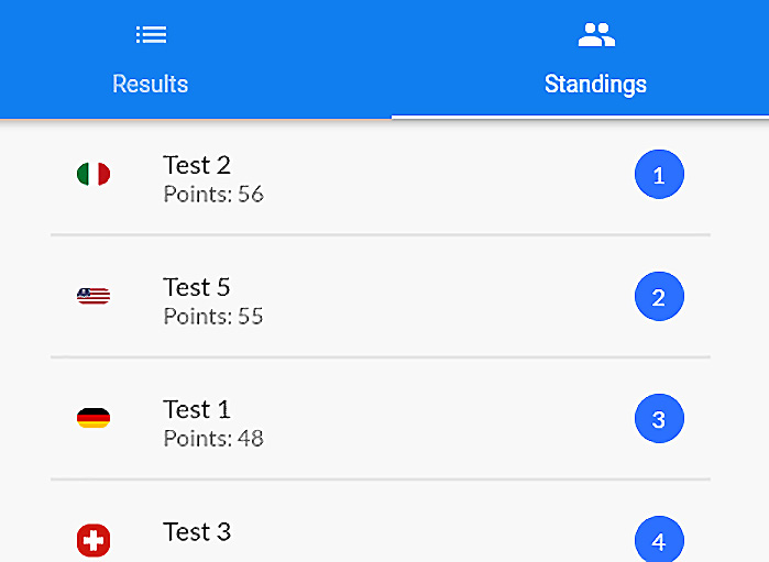 Figure 2.5 – Example of good space management in the drivers list
