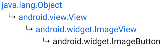 Figure 1.5 – The class inheritance hierarchy for the ImageButton view
