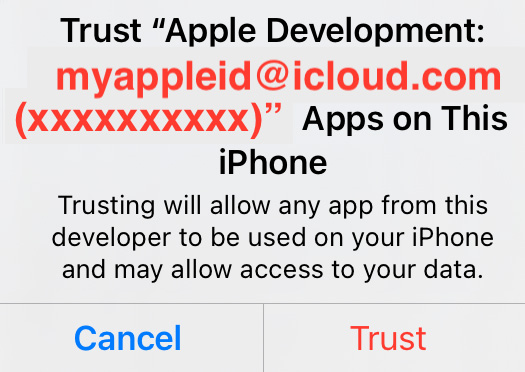 Figure 1.23: Trust dialog box
