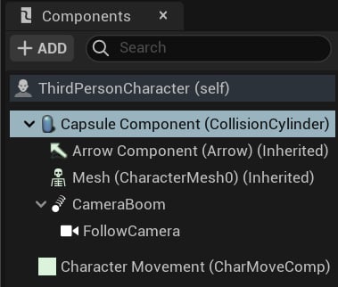 Figure 1.10 – Components panel
