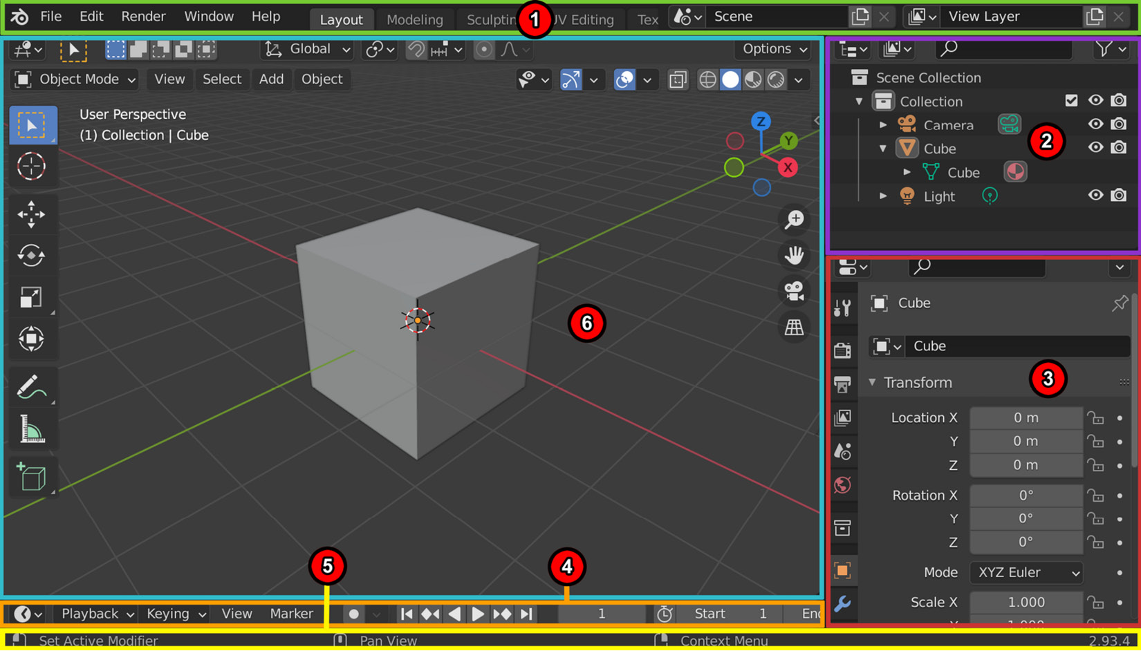 Chapter 1 An Introduction To Blender s 3D Modeling And Sculpting Tools 